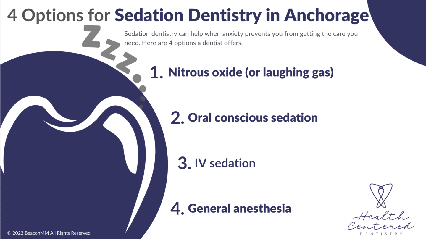 4 Options for Sedation Dentistry in Anchorage Infographic