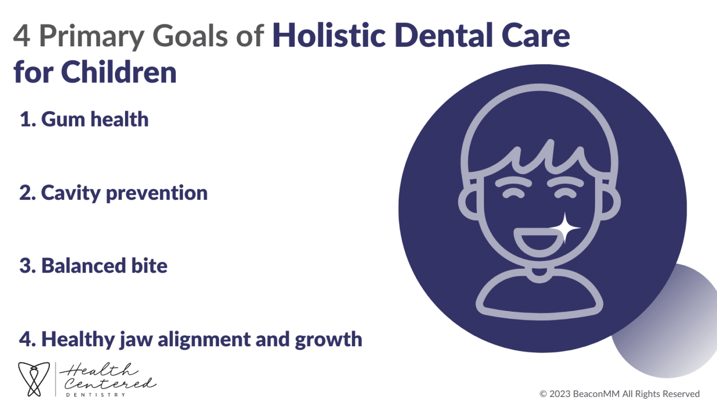 4 Primary Goals of Holistic Dental Care for Children Infographic