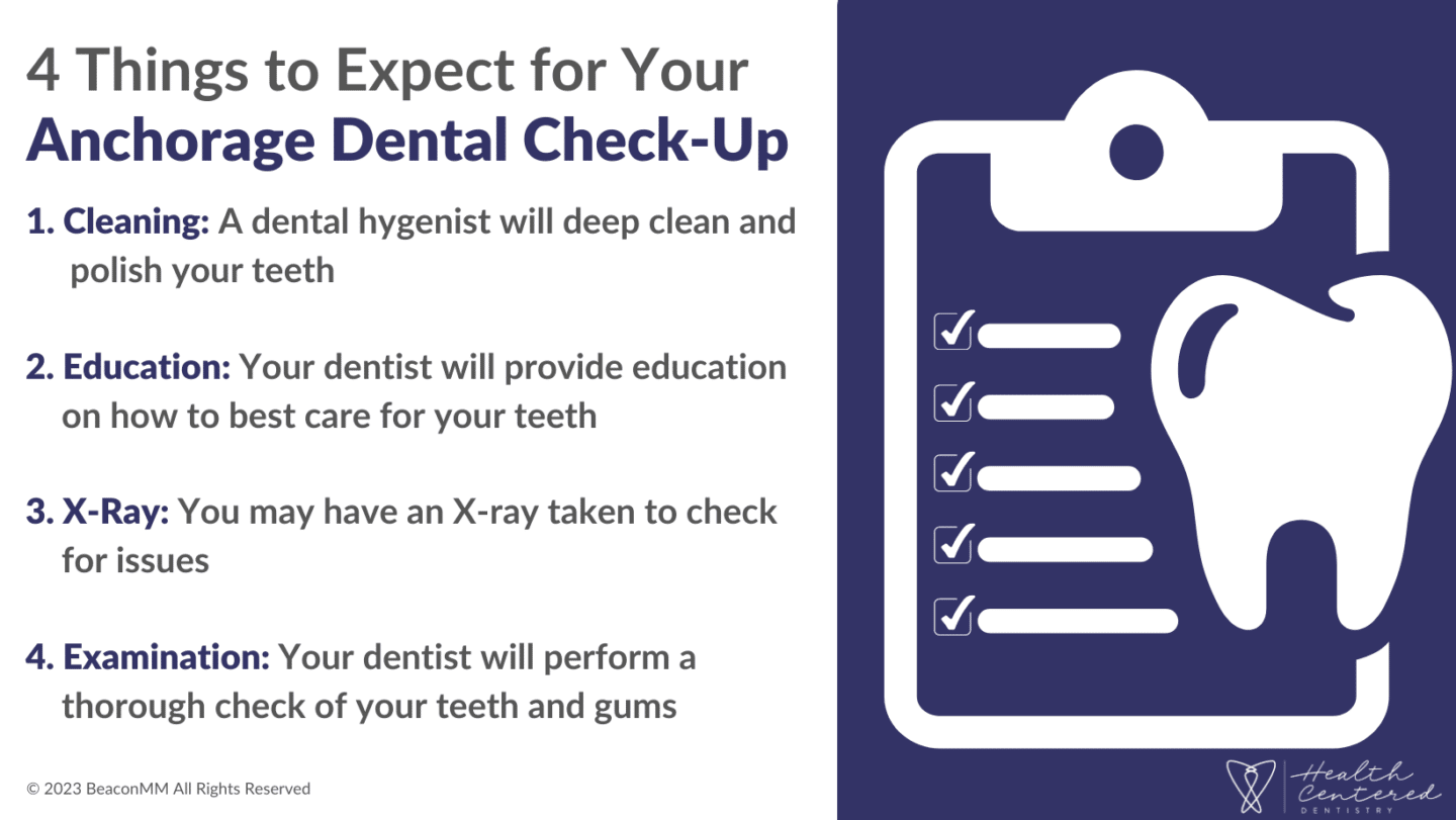 4 Things to Expect for Your Anchorage Dental Check-Up Infographic