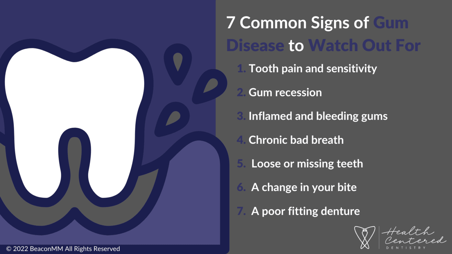 7 Common Signs of Gum Disease to Watch Out For Infographic
