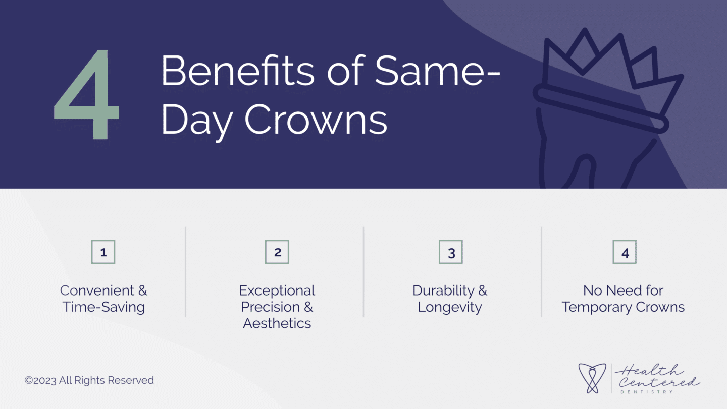 4 benefits of same-day crowns infographic