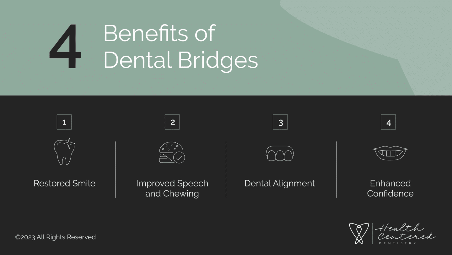 4 benefits of dental bridges infographic