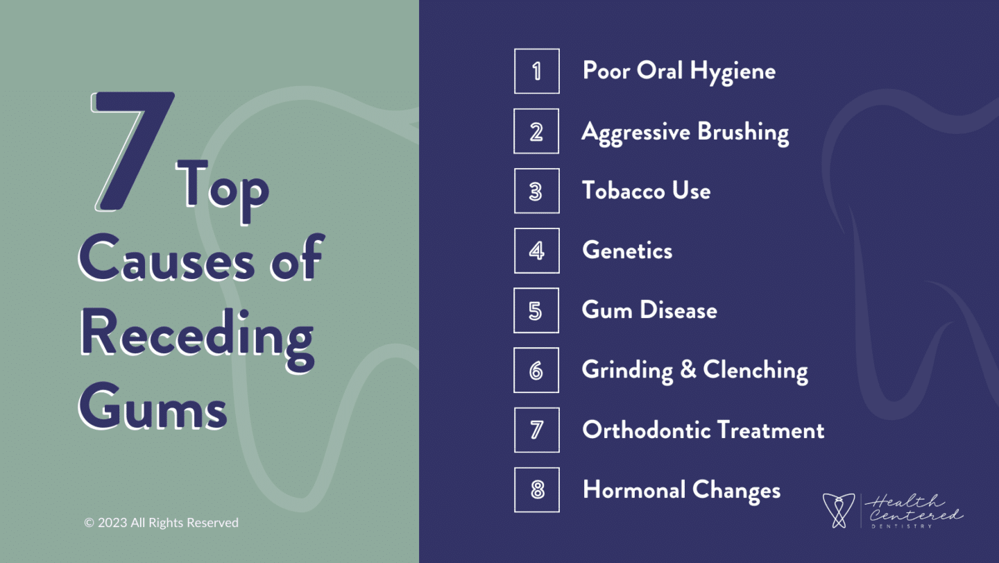 7 top causes of receding gums infographic