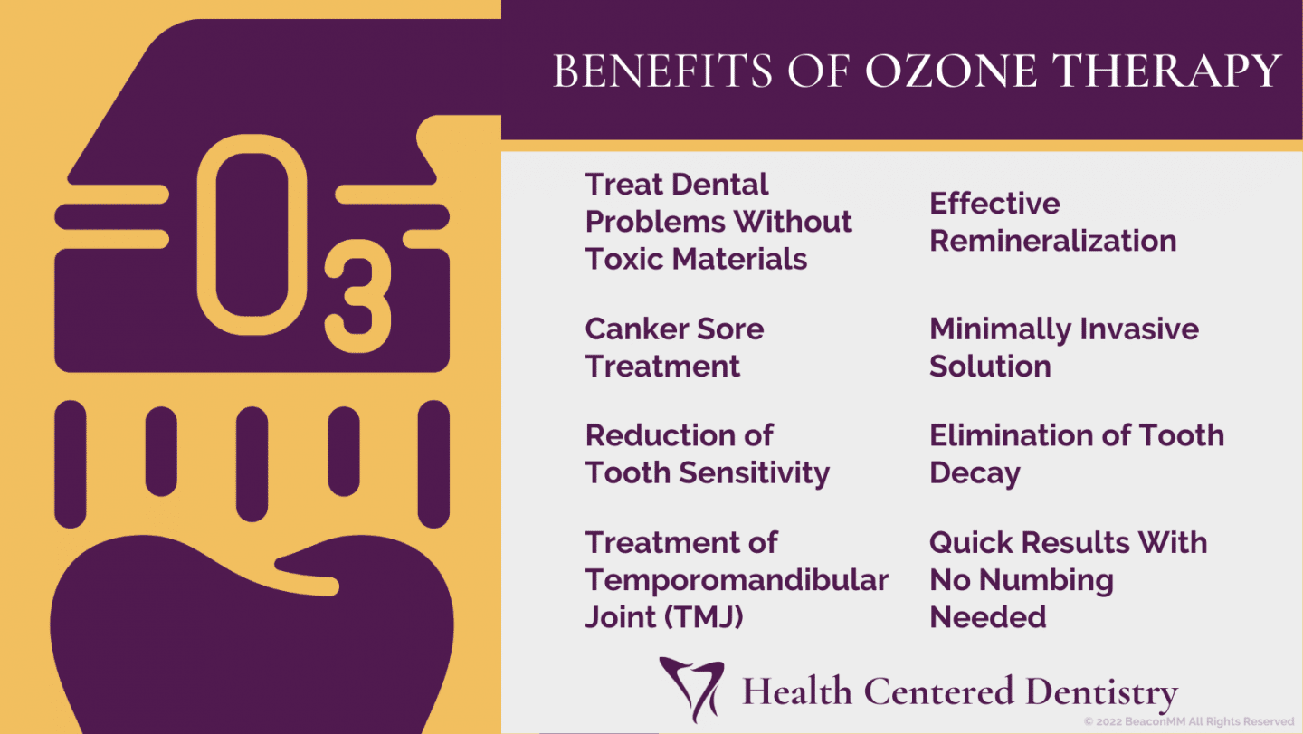 Benefits of Ozone Therapy infographic