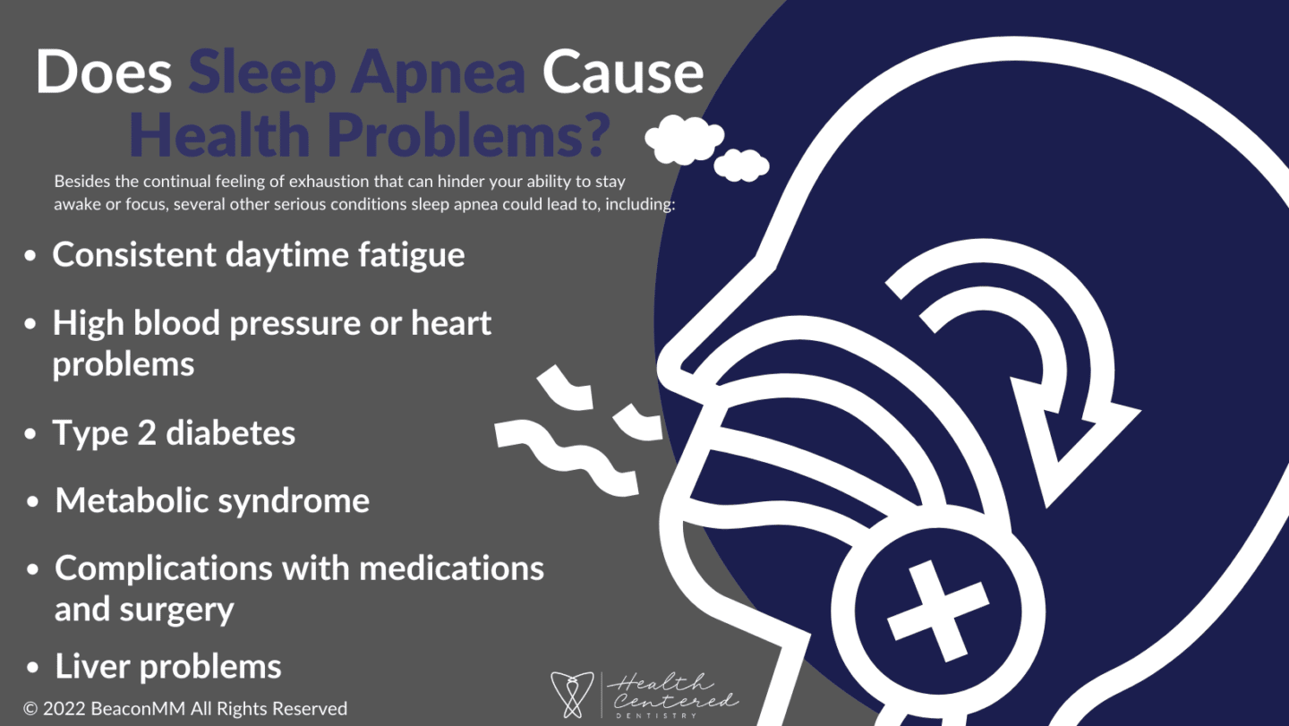 Does Sleep Apnea Cause Health Problems? Infographic