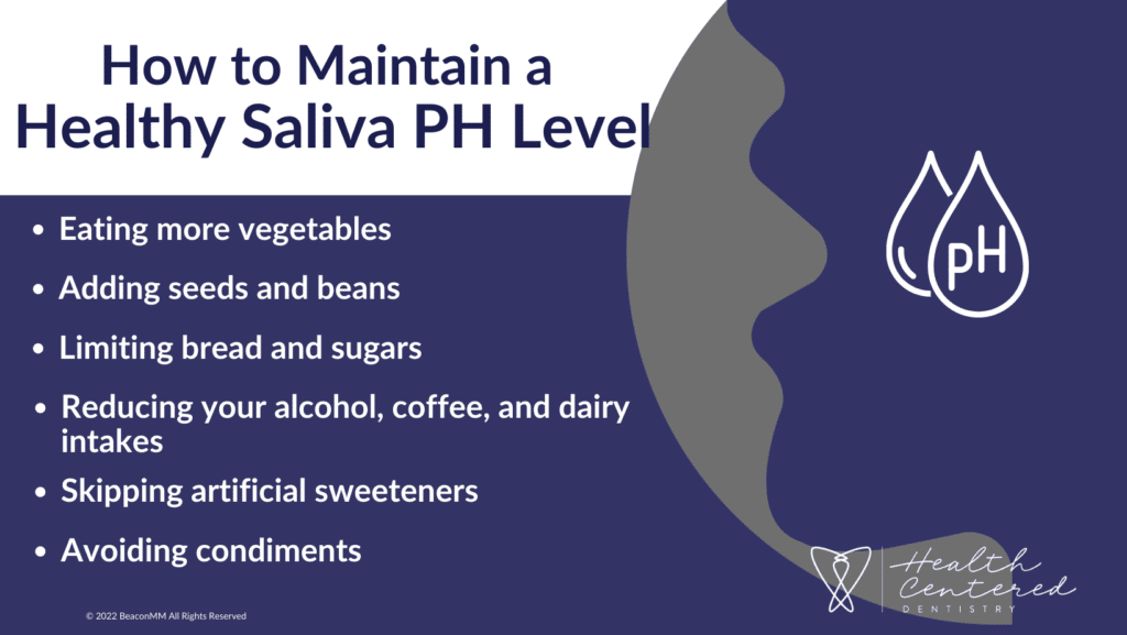 How to Maintain a Healthy Saliva PH Level infographic