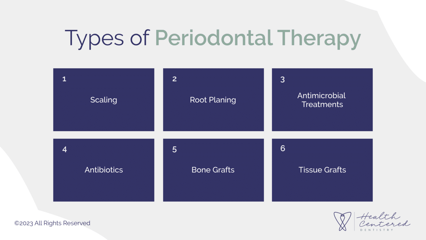Types of Periodontal Therapy Infographic