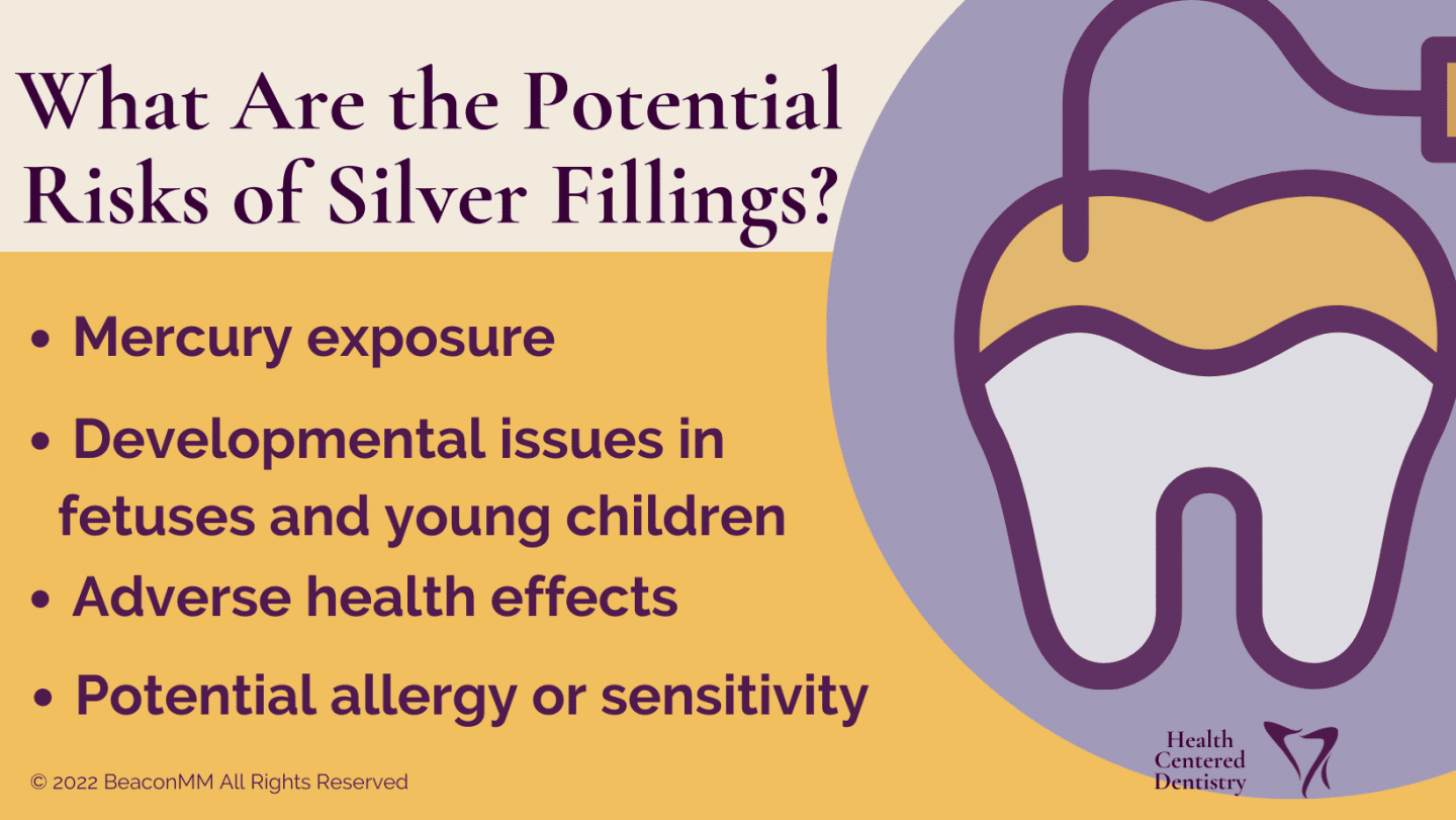 What are the Potential Risks of Silver Filings? infographic