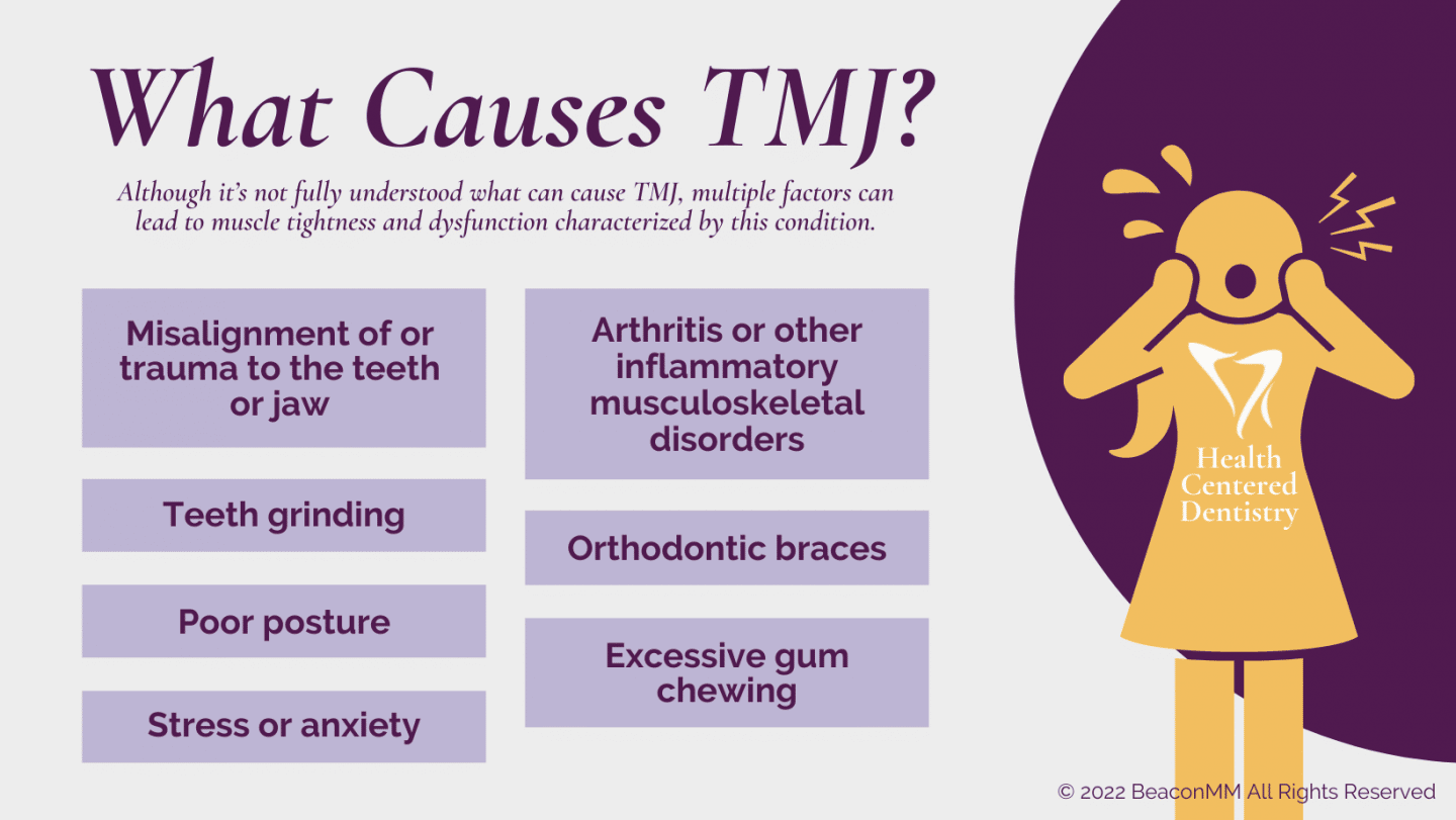 What Causes TMJ Infographic